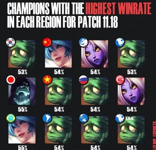 为主队先下 为主队先下